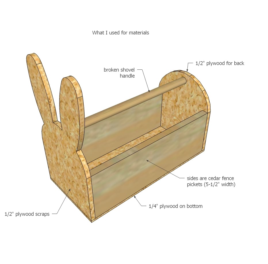 Free Bunny Basket Tote Woodworking Plan