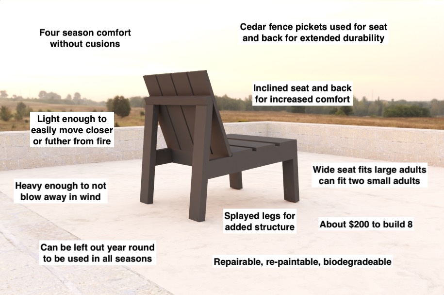 Ultimate DIY Fire Pit Chair – Free Plans